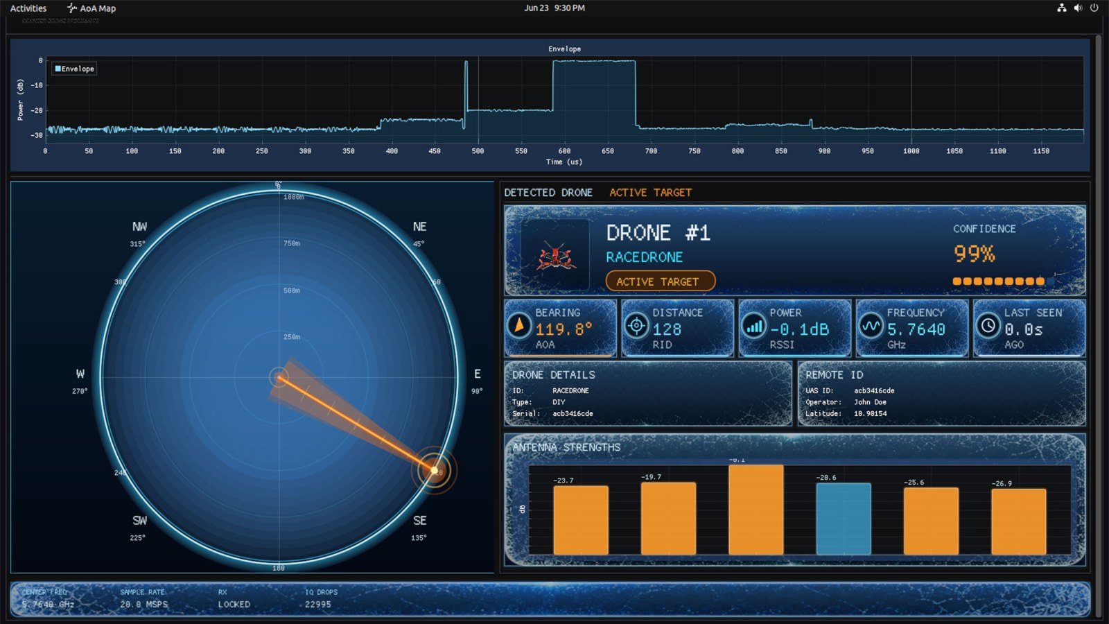 DroneTrack dashboard showing angle of arrival, bearing and antenna strengths